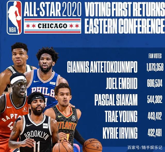 的冲传组合 的冲传组合