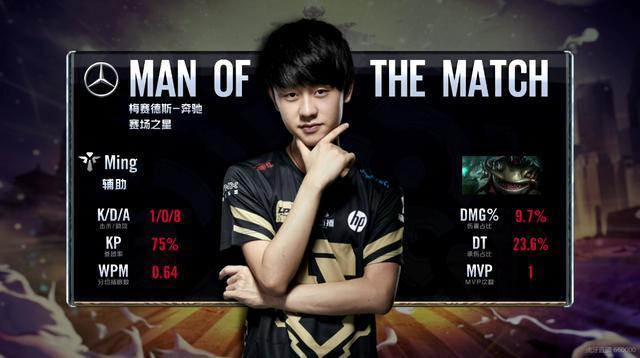 多次完成致 多次完成致