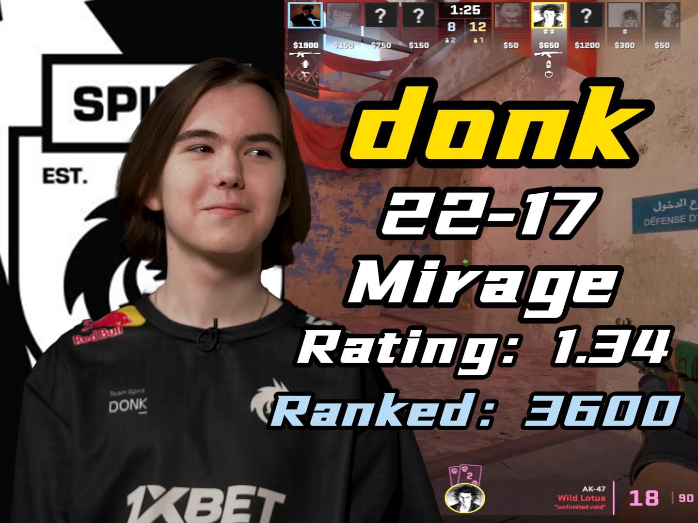 战术层面 战术层面